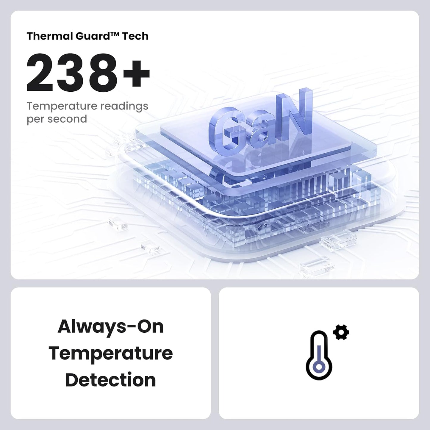 UGREEN Mini 30W USB C Charger Nexode GaN II PD Fast Charger Block PPS Type C Power Adapter AU Plug