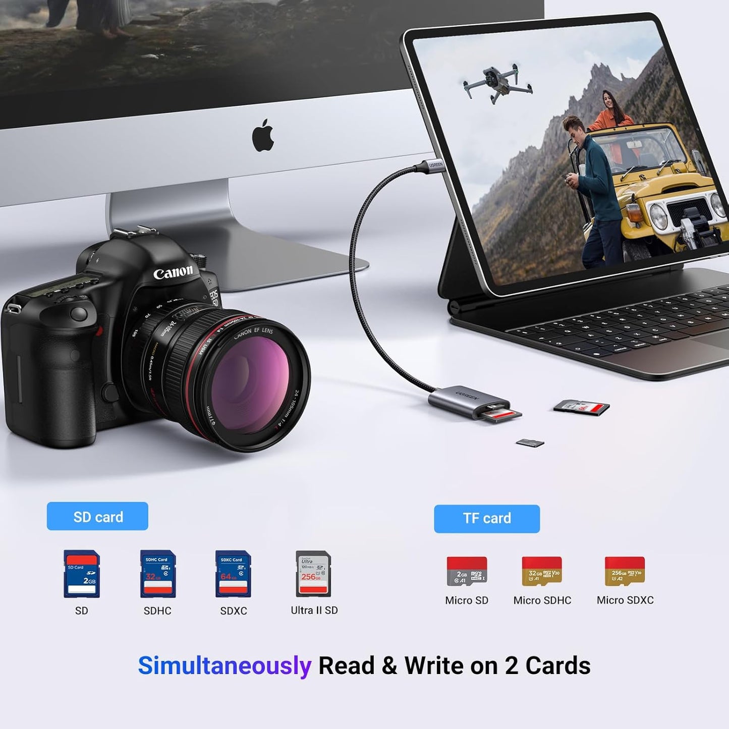 UGREEN USB C SD Card Reader Aluminum Type C Micro SD Card Adapter External Memory Card Readers Thunderbolt 3 for SD/TF/Micro SDXC/SDHC/MMC/RS-MMC Compatible with iPhone 16/15 Galaxy S24 MacBook iPad