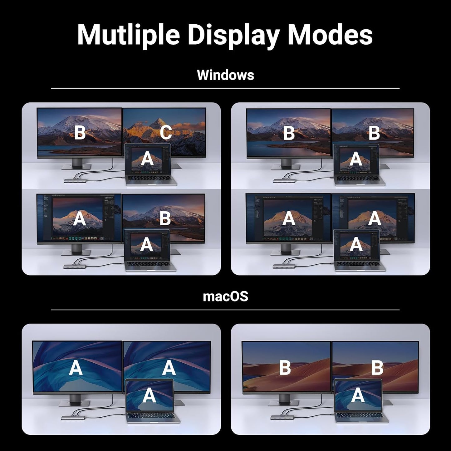 Revodok Pro 210 Laptop Docking Station 10 in 1 USB C Dock Dual HDMI 4K@60Hz