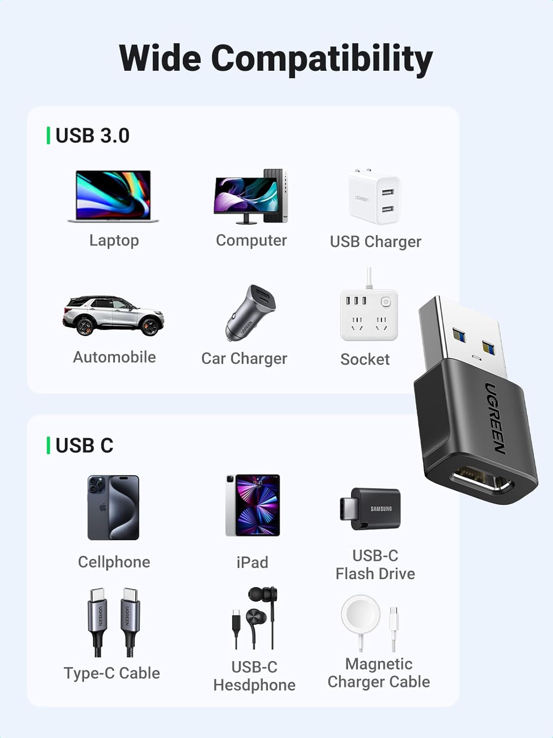 UGREEN 10Gbps USB to USB C Adapter 3 Pack, Type C Female to Type A Male Adaptor USB 3.0 Fast Charge and Sync Converter