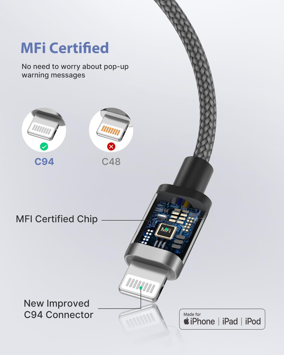 USB C to Lightning Cable 1M, [Apple MFi Certified] iPhone Fast Charger Cable