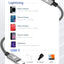 USB C to Lightning Cable 1M, [Apple MFi Certified] iPhone Fast Charger Cable