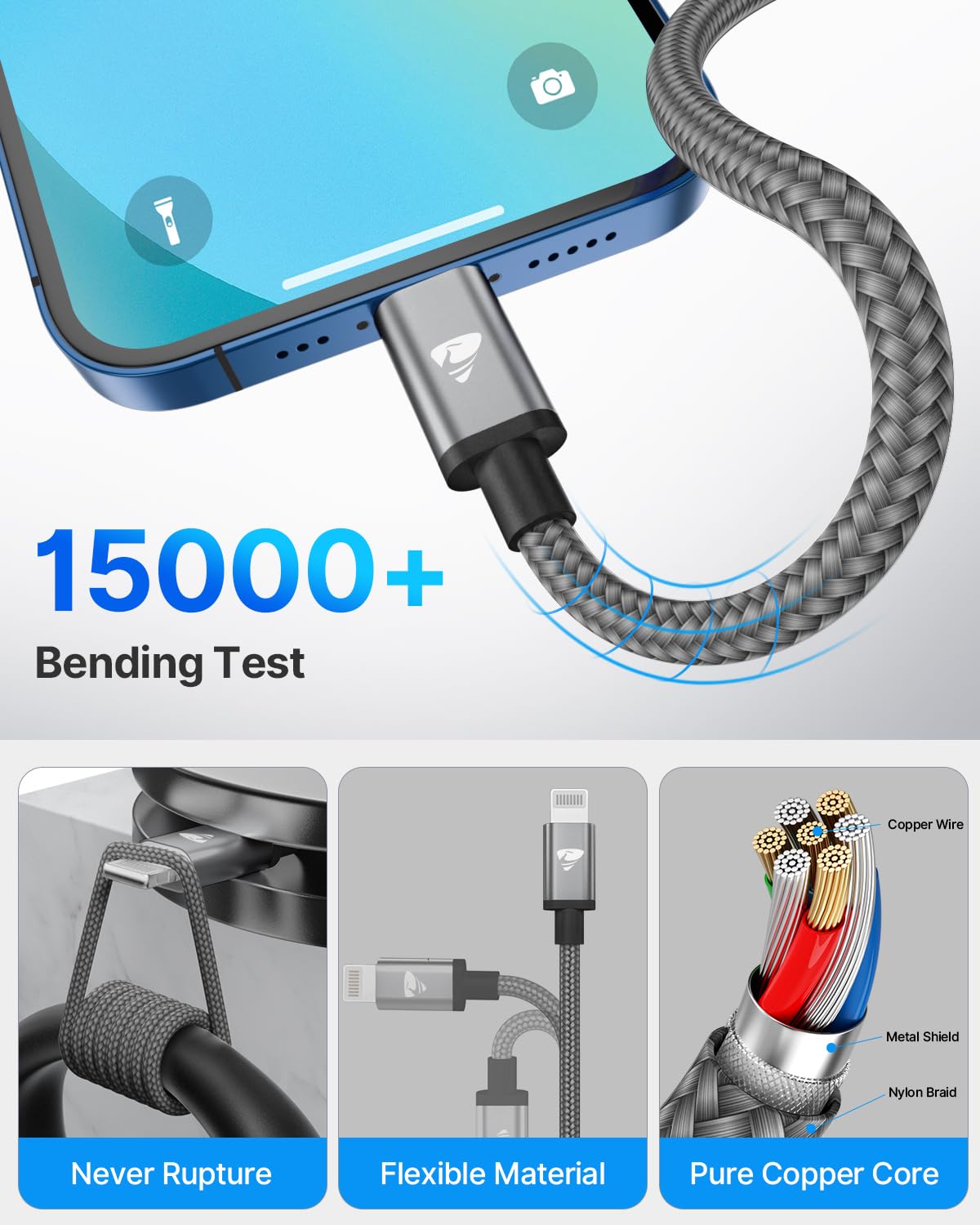 USB C to Lightning Cable 1M, [Apple MFi Certified] iPhone Fast Charger Cable