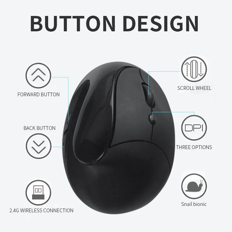 KSTOP Wireless Mouse Vertical