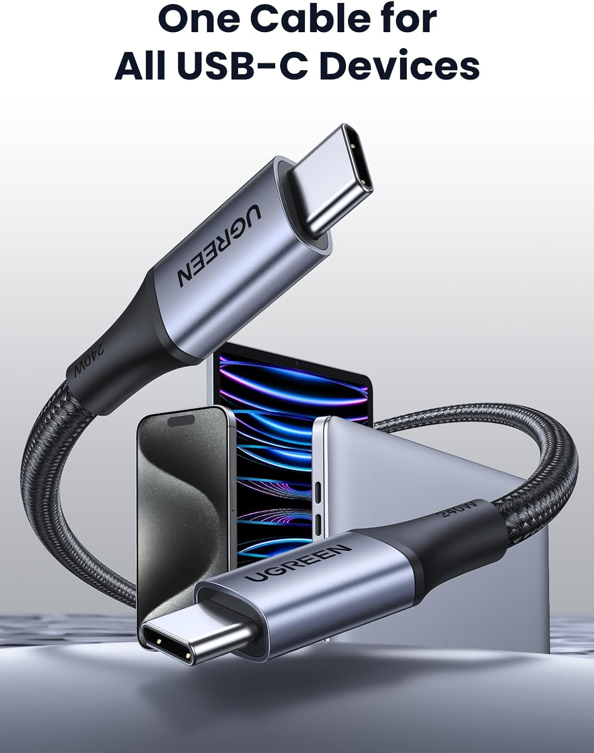 UGREEN 240W USB