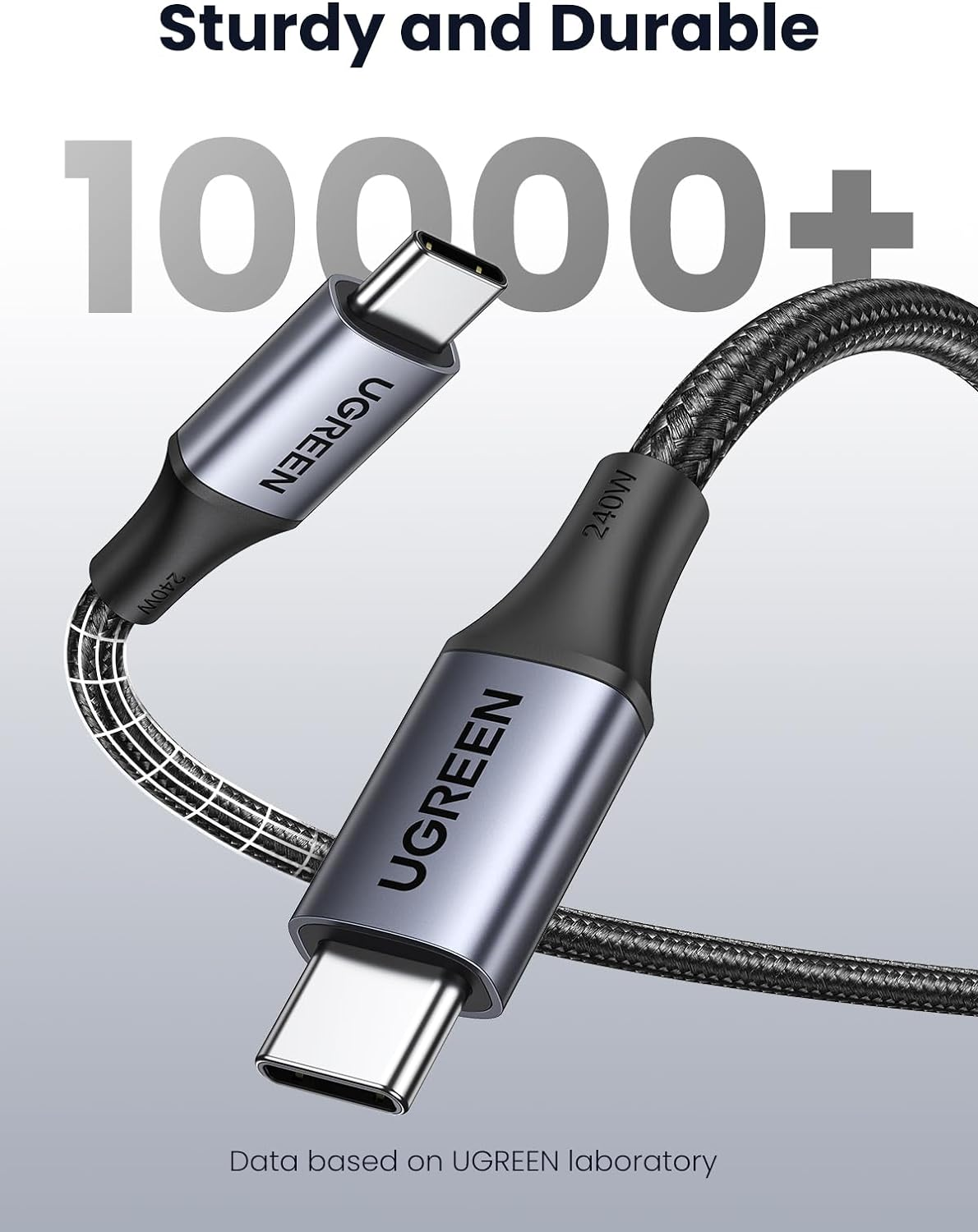 UGREEN 240W USB